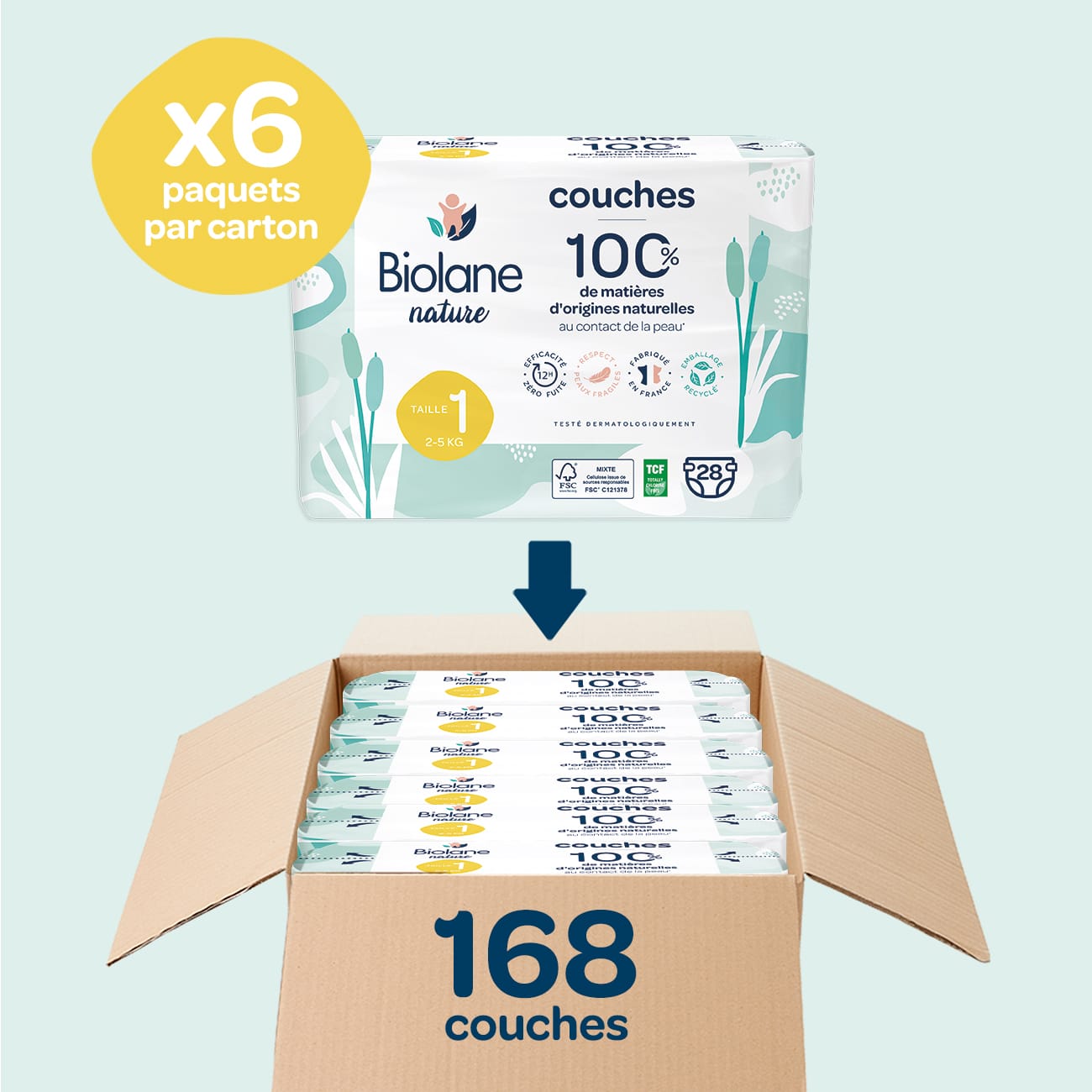 biolane-les-couches-windeln-gr-1-2-5kg-28-stk-12h-trocken image 3