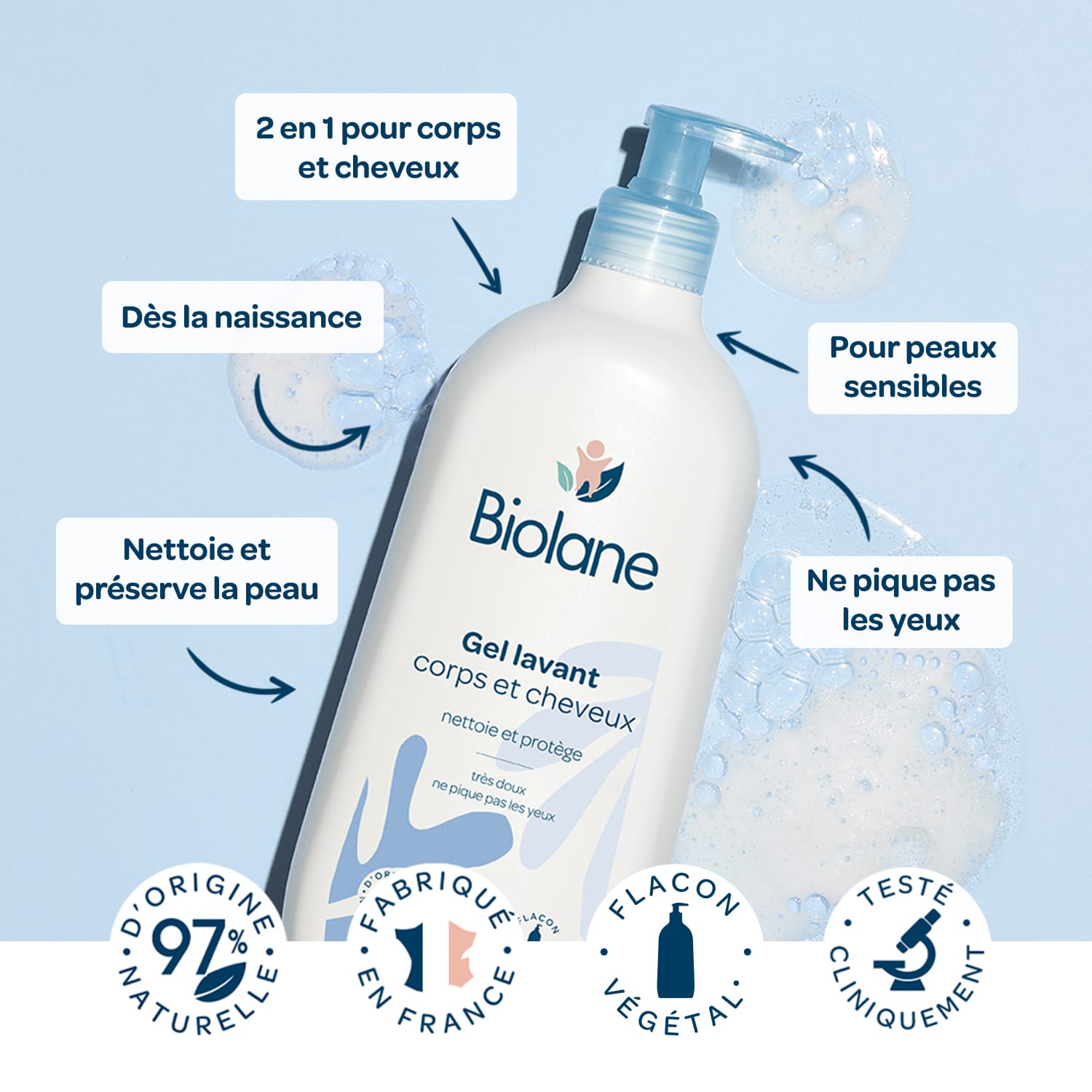 biolane-2-in-1-waschgel-k-rper-haare-4er-pack image 4