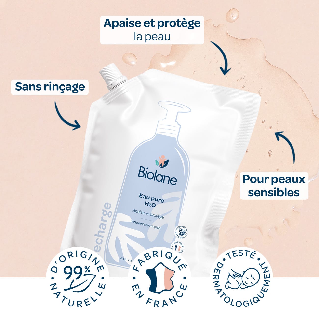 biolane-pflegeset-t-gliche-toilette-neugeborene-sensitiv image 3