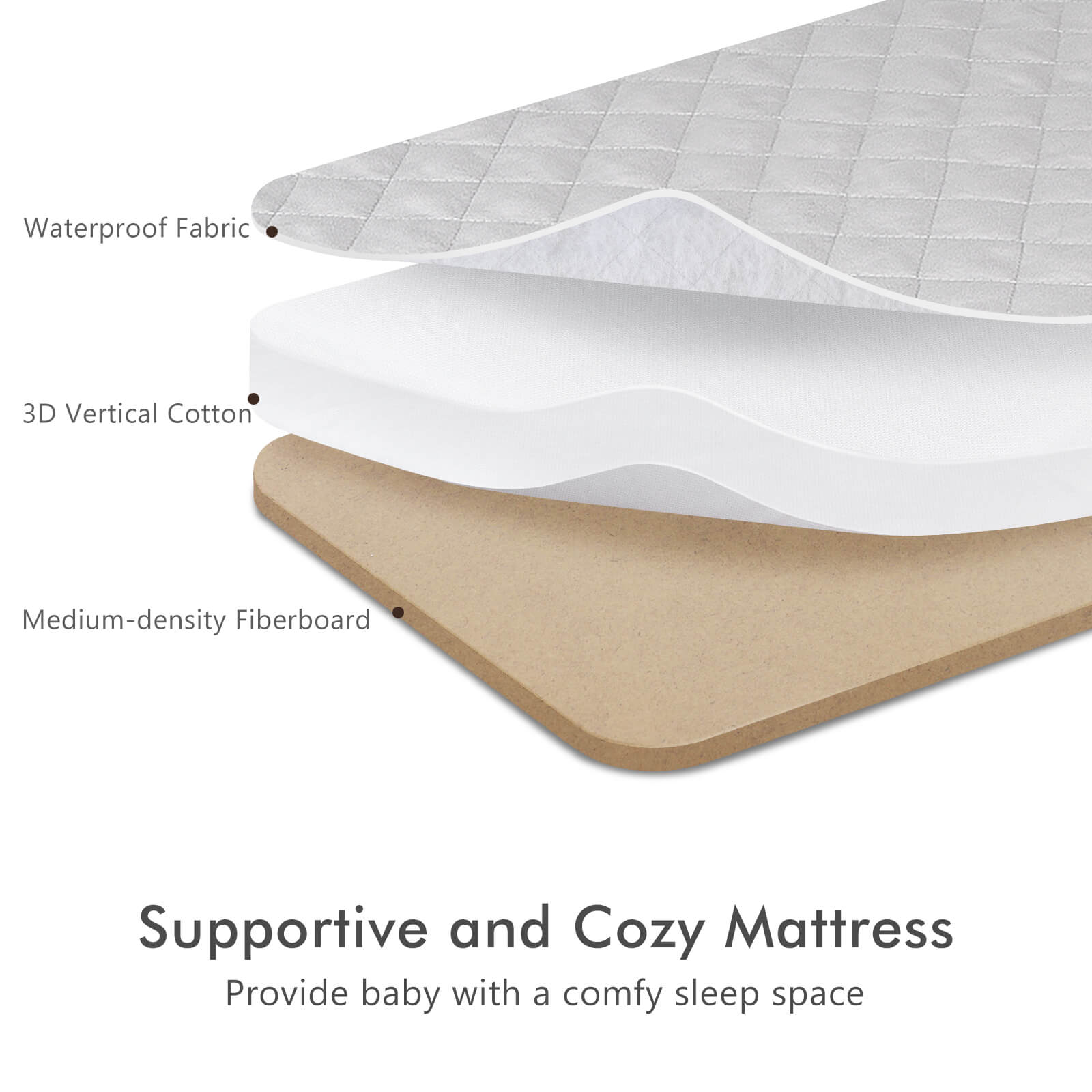 angelbliss-baby-bassinets-bn08-beistellbett-beige-3in1 image 4